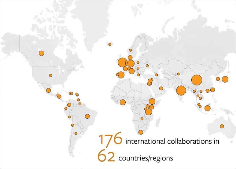 Map of international collaborations (176 in 62 countries)